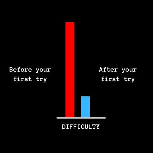 Success is like a cold pool — take the first plunge and enjoy the journey.