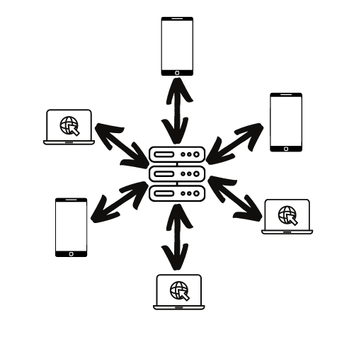 Web2 Network Diagram