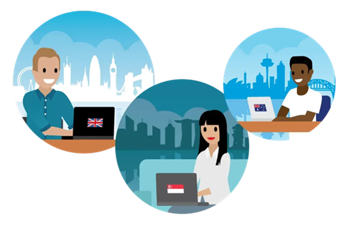 3 Salesforcelandian characters in circles, each with a laptop with flag and a cityscape showing UK, China, and Australia.