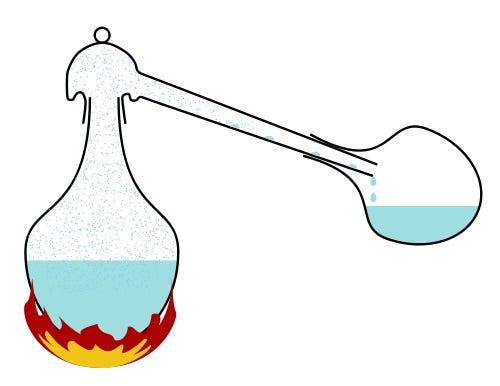 Turning Up the Heat: The Mechanics of Model Distillation