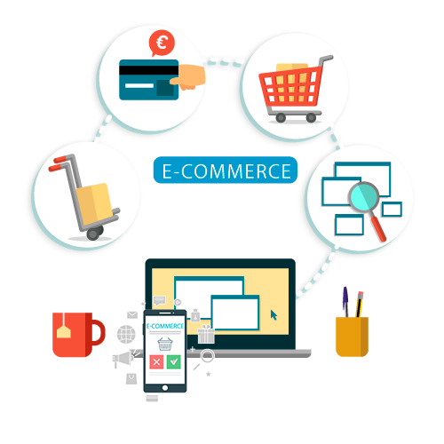 Attention, the New Eldorado of E-commerce — Intelvue — ECommerce Development Solutions