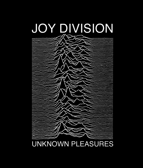 Image of Peter Saville’s design for Joy Division’s Unknown Pleasures album artwork.