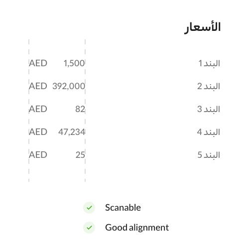 Description: An Arabic invoice. The prices are right-aligned and the currency is left aligned. Both alignment and scanability are good.