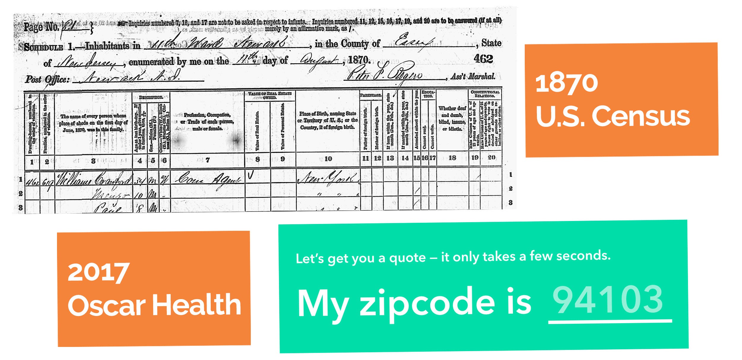The 1870 U.S. Census uses a fundamentally similar form design to a modern startup in 2017, Oscar Health.