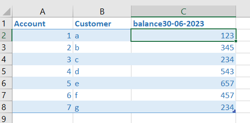 In next month the Balance Date is changed to 30 June 2023