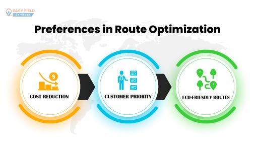 preference in route optimization