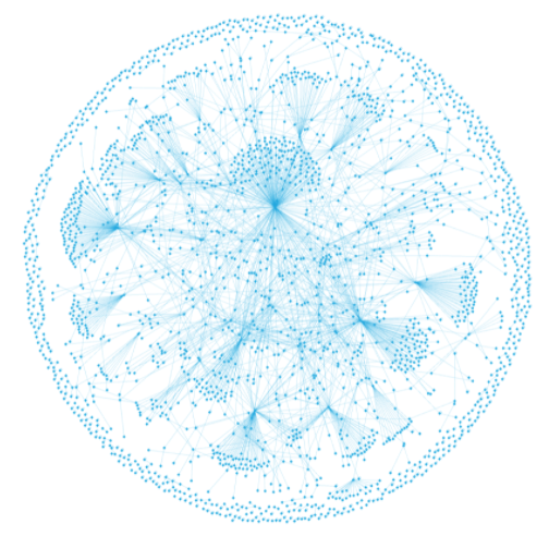 The Data Cloud — Connections between Snowflake tenants with active processing