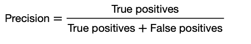 Precision score formula for classification model evaluation