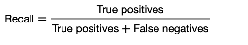 Recall score formula for classification model evaluation