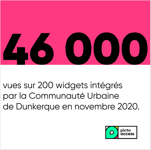 46 000 vues sur 200 widgets intégrés par la Communauté Urbaine de Dunkerque en novembre 2020