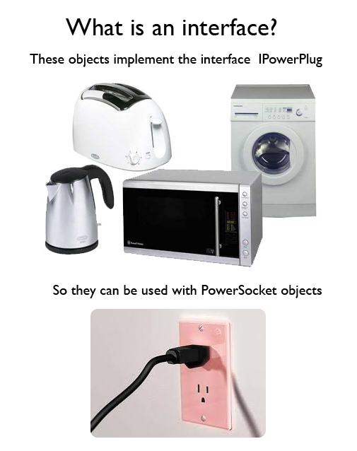 IPowerPlug — https://softwareengineering.stackexchange.com/questions/108240/why-are-interfaces-useful