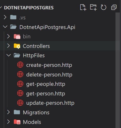 http file structure