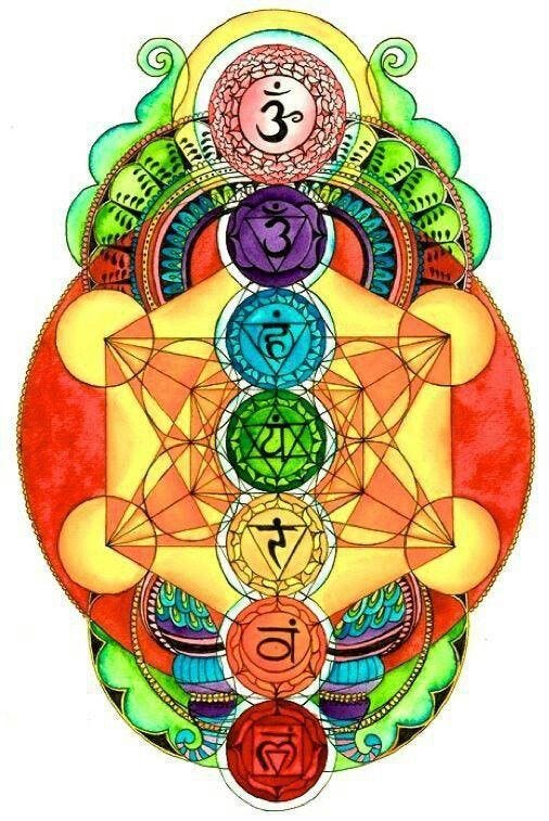 Sacred geometry.  tree of life-light energy force