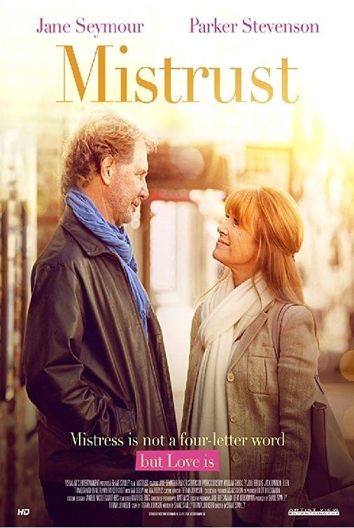 Mistrust (2018) | Poster