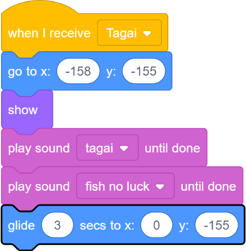 Coding blocks that are part of the Tagai Constellation project