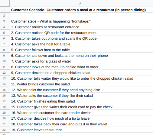 An image of the customer scenario steps listed out on a spreadsheet. Step one is “customer arrives at restaurant entrance.” Step two is “customer notices QR code for the restaurant menu.”