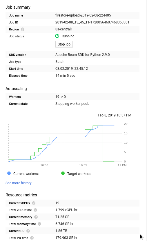 Firestore Dataflow