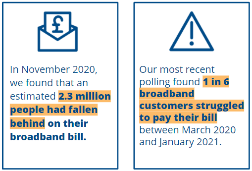 Infographic with the 2.3 million and 1 in 6 broadband customers stat