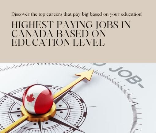 Top-Paying Jobs in Canada