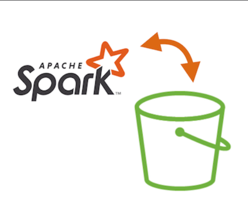 PySpark AWS S3 Read Write Operations