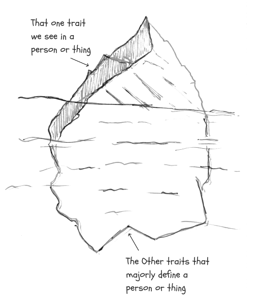 An iceberg in the photo to represent how much we actually see the traits in someone but how complex it all can be