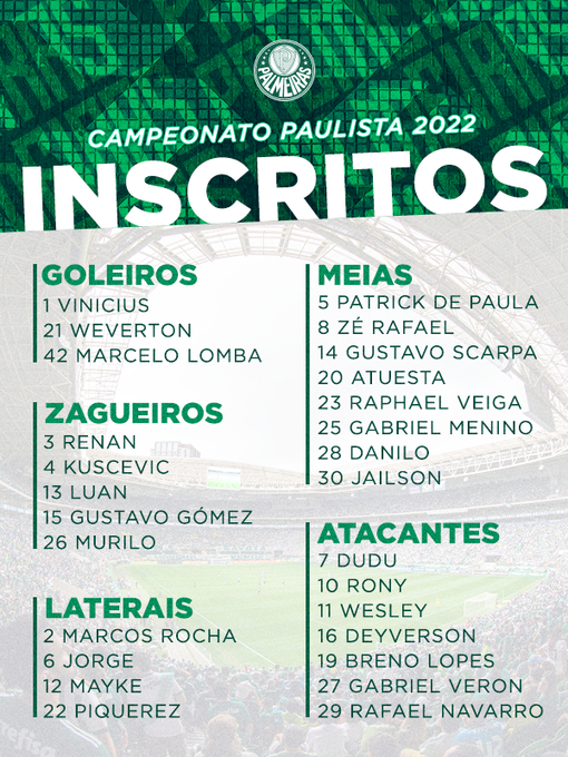 Lista com os jogadores inscritos do Palmeiras para o Paulistão.