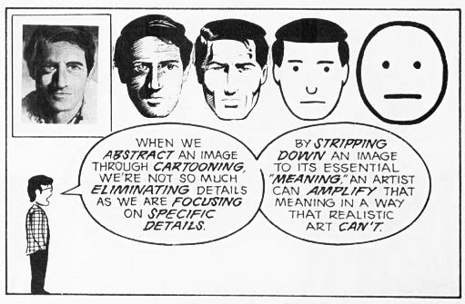 A comic panel showing several images of a face, starting with a realistic photo, with each image becoming progressively more simplified and cartoony. The caption says “When we abstract an image through cartooning, we’re not so much eliminating details as we are focusing on specific details. By stripping an image down to its essential ‘meaning’, an artist can amplify that meaning in a way that realistic art can’t.”