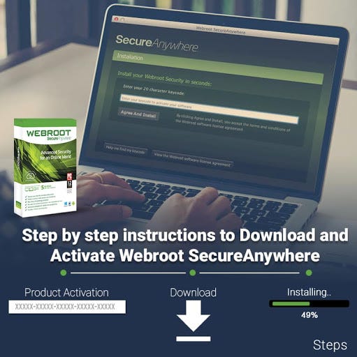 Activate Webroot