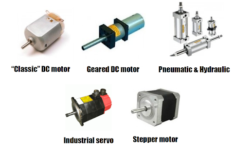 types of robot motors