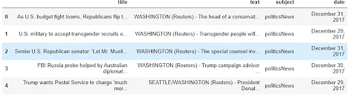 A snippet shows output of true news data.