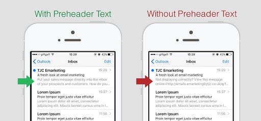 Email personalization: preheader text