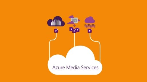 Azure Media Services