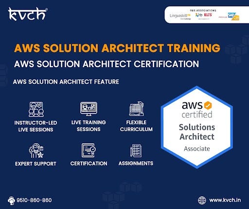 AWS Solution Architect Course for Seamless Innovations