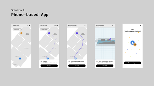 Mid-fidelity conceptual designs for Solution 2, which the team and the participant decided to go forward with. The image consists of 5 different screens, which work together to help the user find an object in the house.