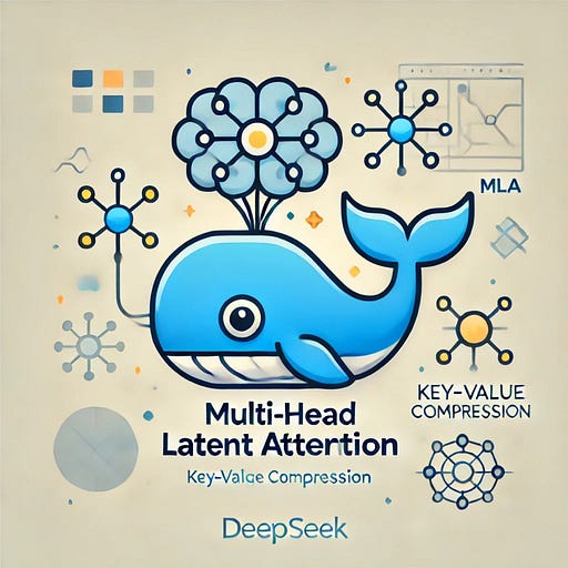 DeepSeek-V3 Explained 1: Multi-head Latent Attention