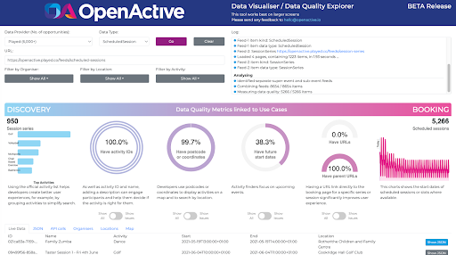 The OpenActive Data Quality Explorer