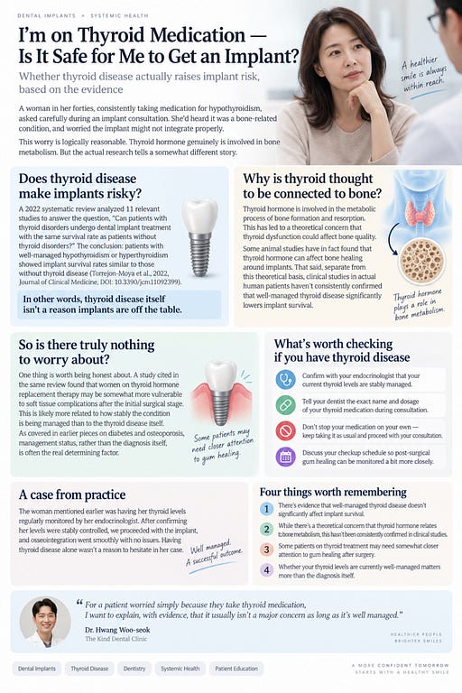 I’m on Thyroid Medication – Is It Safe for Me to Get an Implant?