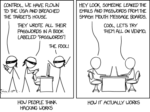 My Friend Got Hacked: The Domino Effect of an Email Breach