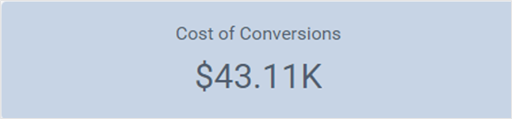 Cost of Conversions