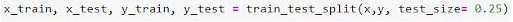 A snippet shows the code for specifying Test and Train data and separating into 25% ratio.