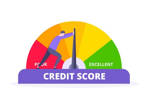 Every lender asks for a high cibil score when you apply for a loan. Let’s discuss how to increase cibil score from 500 to 750. A Cibil score of 500 is considered very low and a cibil score of 750 is considered a good cibil score to get any loan. When you apply for any loan or credit card then your cibil score is considered first. Approval or rejection of your loan depends upon your cibil score. Not only affects your approval or rejection of your loan, but it also affects your rate of interest fo