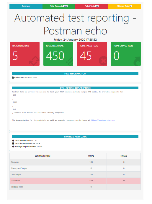 htmlextrareport example