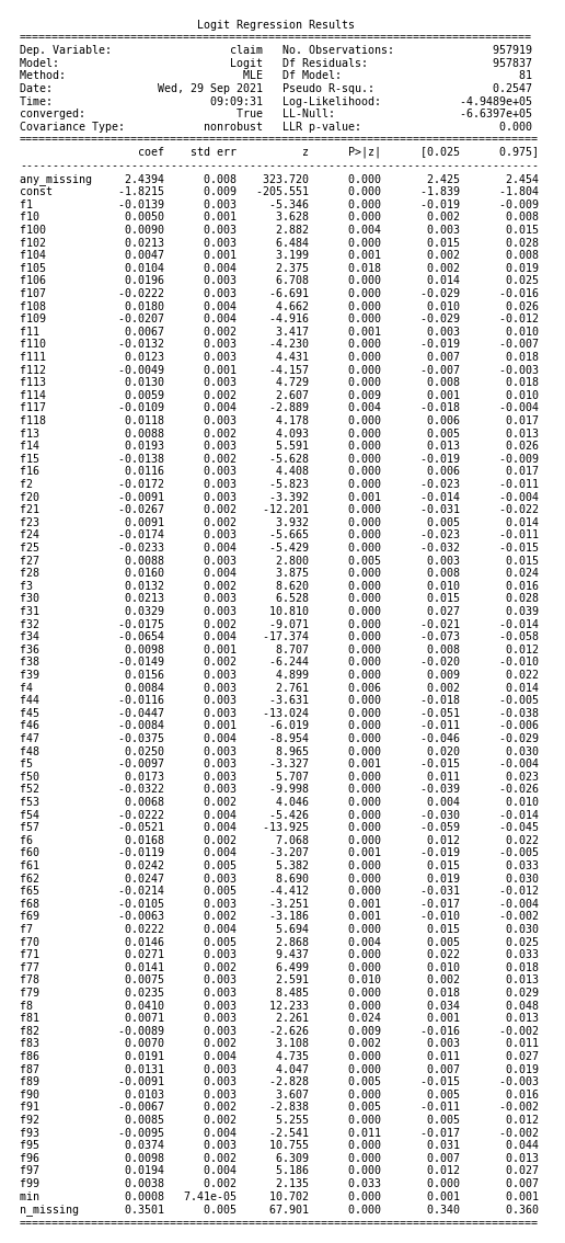 Logistic regression output