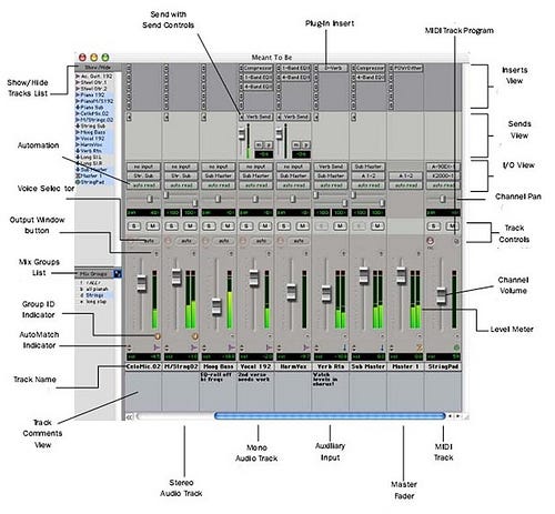 mixwindow