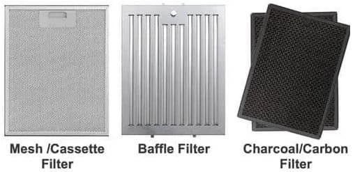 Chimney Filters