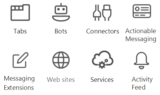 Image showing Microsoft Teams tabs, bots, connectors, and more