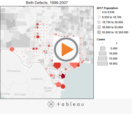 Birth Defects, 1999-2007 