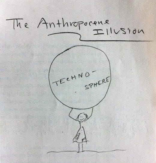 Drawing of girl in a dress (labelled ‘man’) holding a ball (labelled ‘technosphere’) over her head — above the drawing are the words ‘The Anthropocene Illusion’.