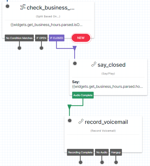 Screenshot of configuring the IF-CLOSED branch.