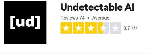 Undetectableai.ai Review